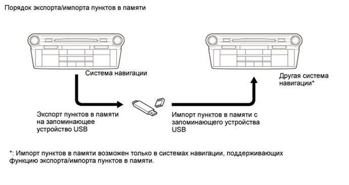 A01FPUNE01