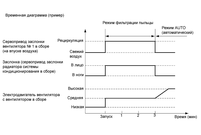 A01FPUWE02