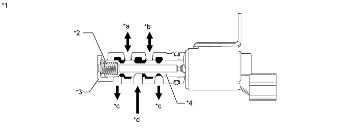 A01FPV7E01