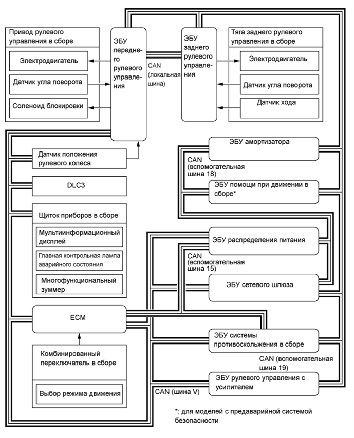 A01FPWME01