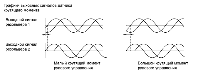 A01FPXFE01