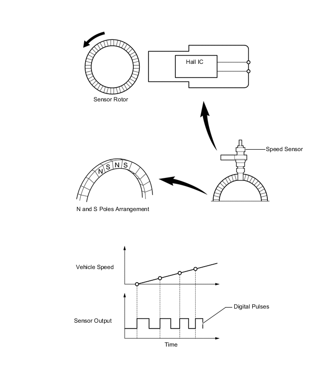 A0046KFE11