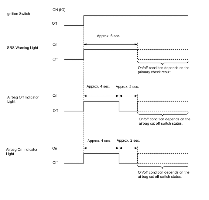 A0046KWE02