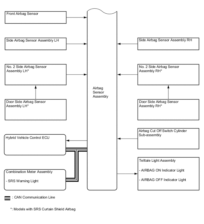 A0046LTE01