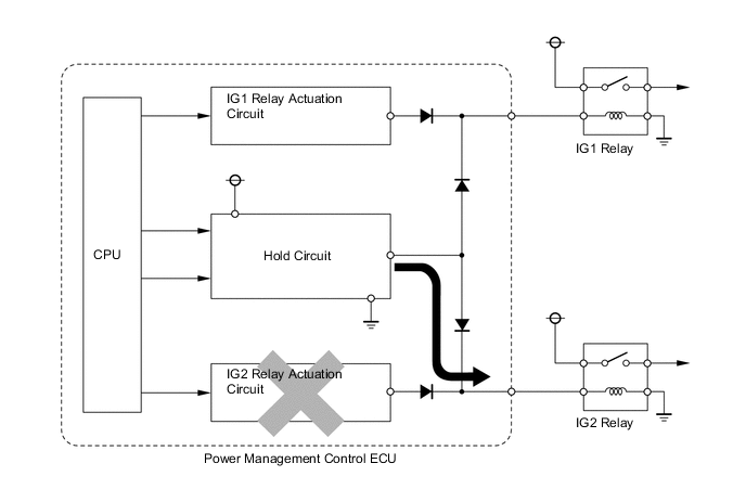 A01UWS7E20