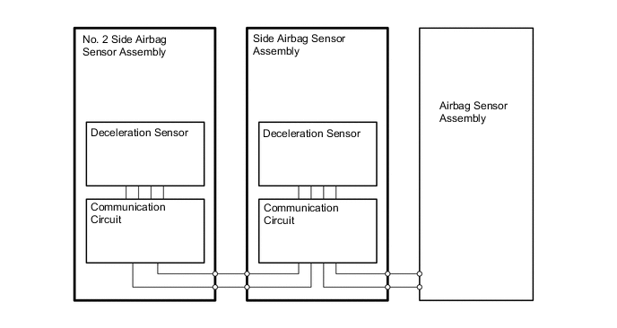 A01UX04E02