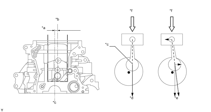 A01UX0OE03