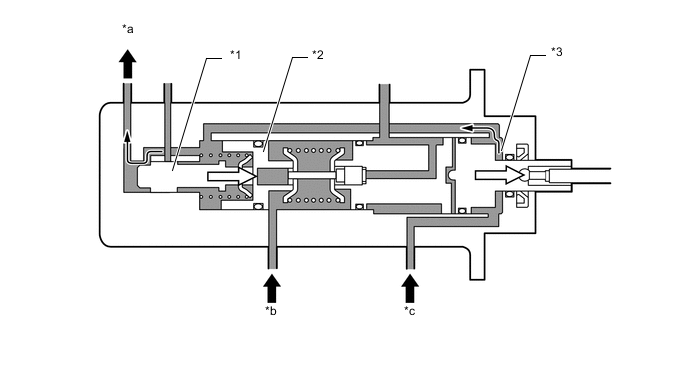 A01UX1SE05