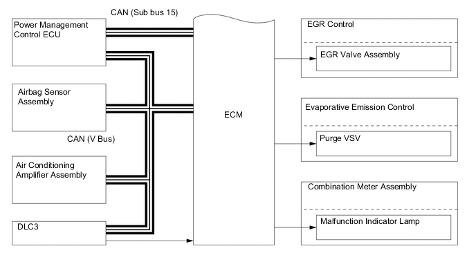 A01UX27E02