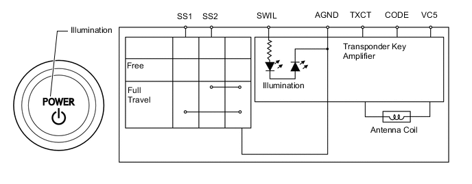 A01UX4HE02