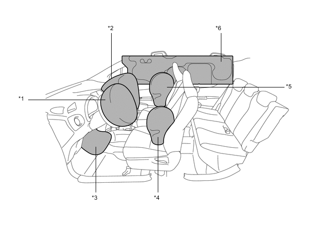 A01UX5KE02