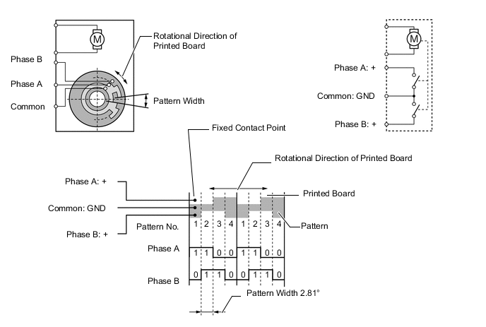 A01UX5ME16