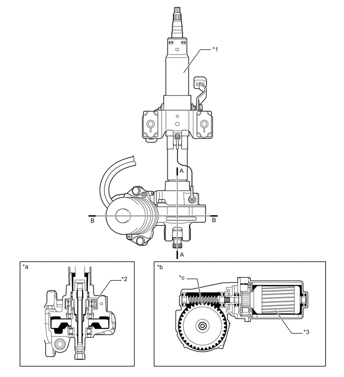 A01UX62E02