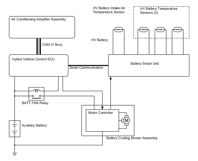 A01UX64E02