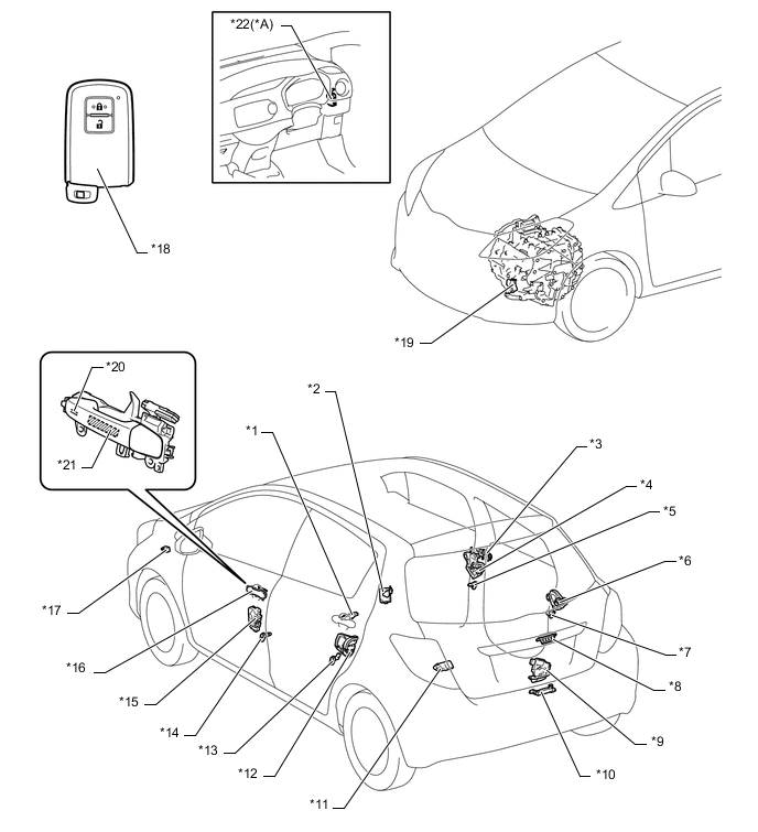 A01UX75E02