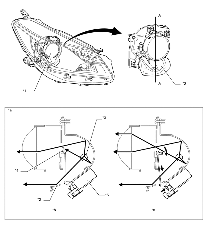 A01UX90E03