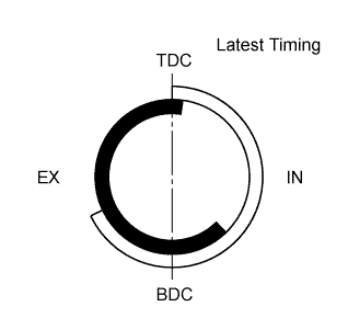 A01J2LOE01