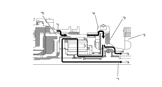 A01J2M5E02