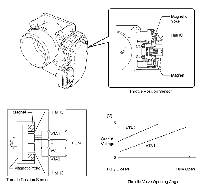 A01J2MKE03