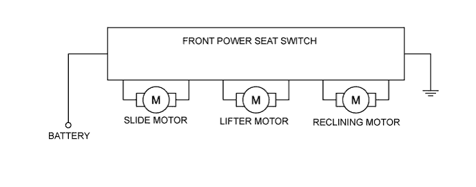 A01J2MOE01