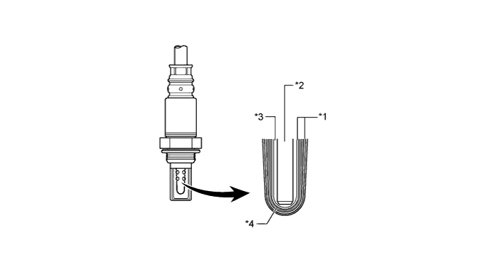 A01J2ODE01