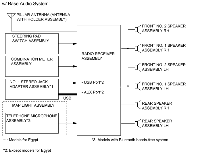 A01J2PIE01