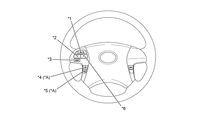 A01J2PSE03