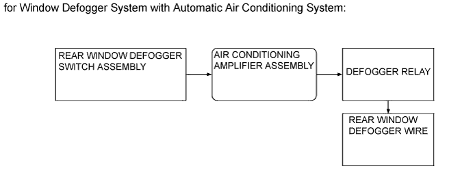 A01J2QHE04