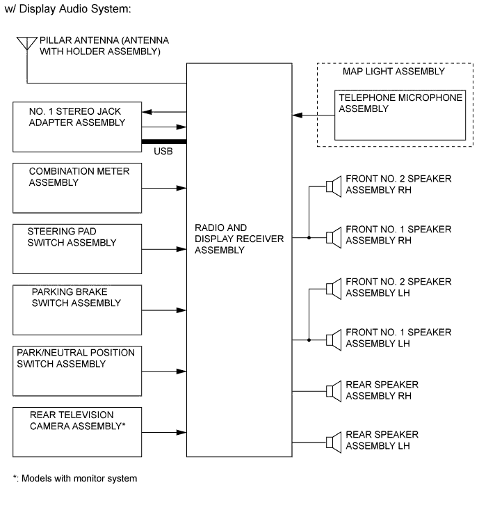 A01J2QXE01