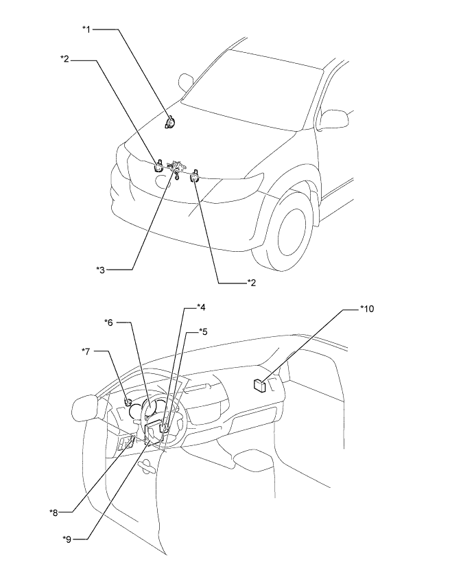 A01J2SLE01