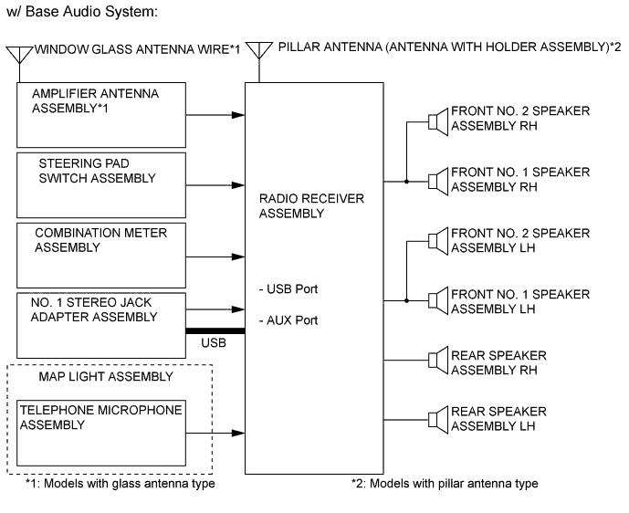 A01J2TKE01