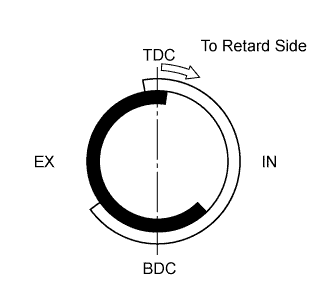 A01J2ULE01