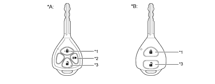 A01J2XFE01