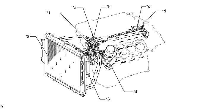 A01J2XKE01