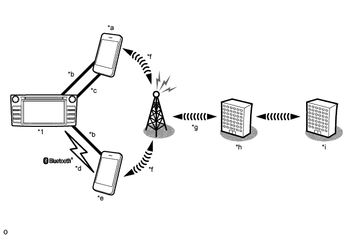 A01J2XUE02