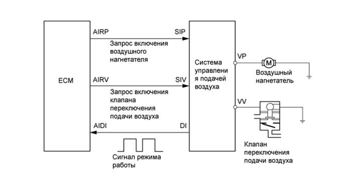 A01J2PAE03