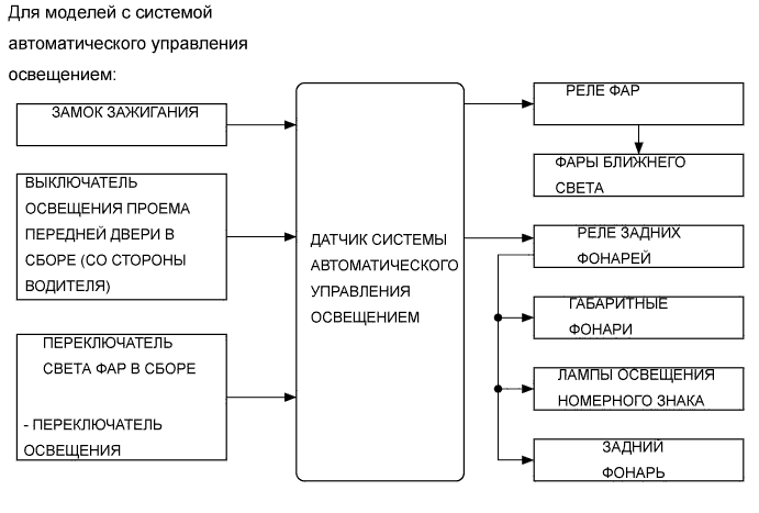 A01J2PME01