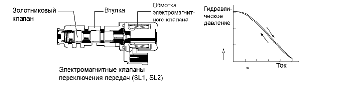 A01J2RAE01