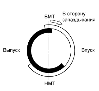 A01J2ULE01