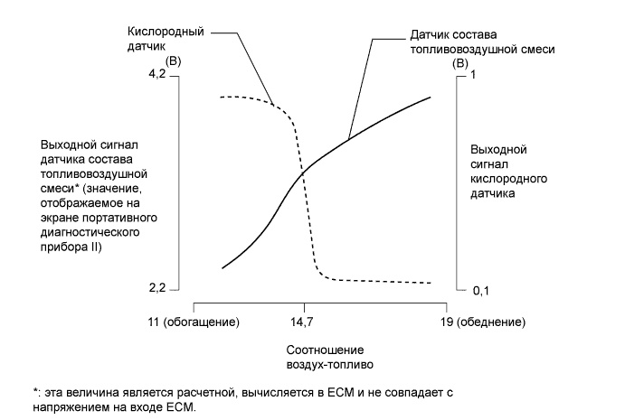 A01J2VPE03