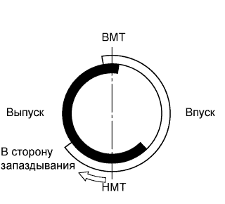 A01J2WFE01