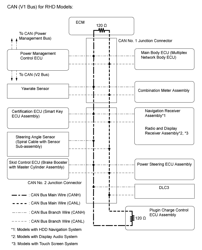 A01LP5AE01