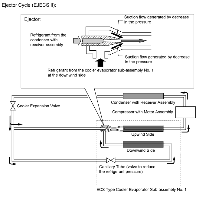 A01LP5OE01