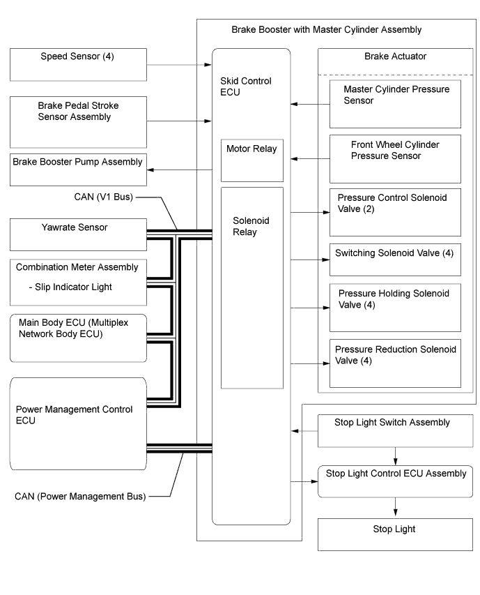 A01LP6PE01