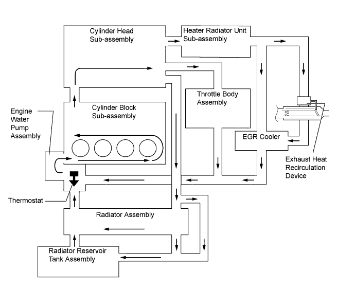 A01LP78E02