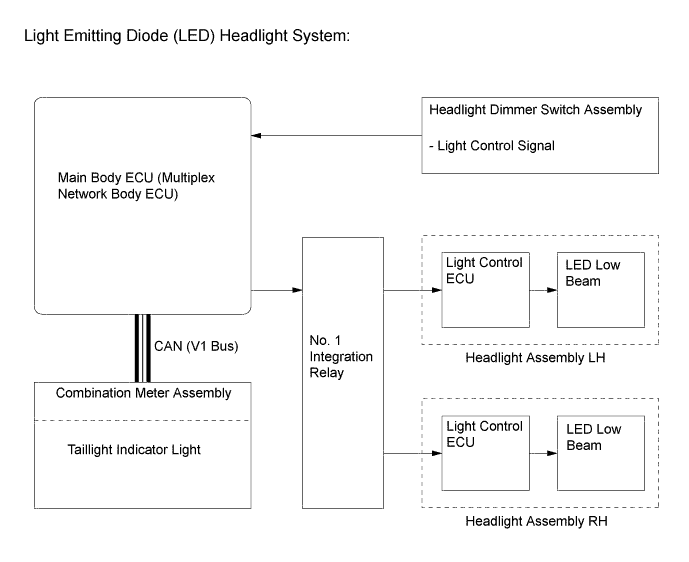 A01LP8JE01