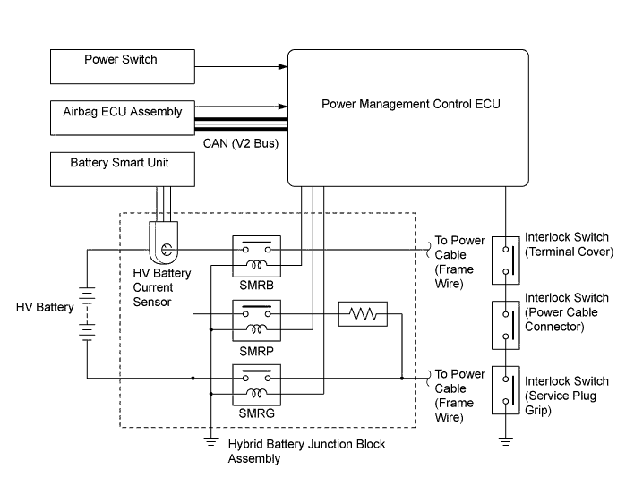 A01LP9GE01