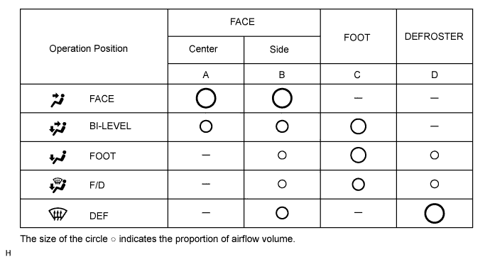 A01LPBBE01