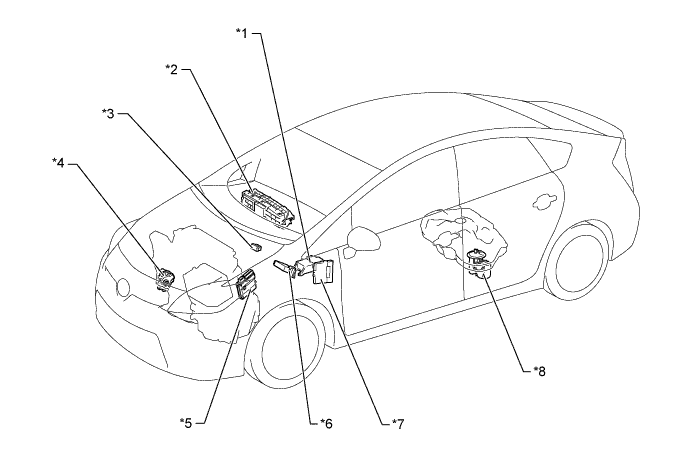 A01LPCBE01