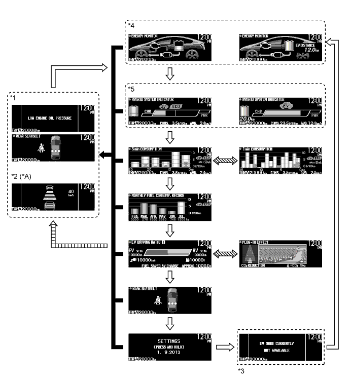 A01LPD6E01